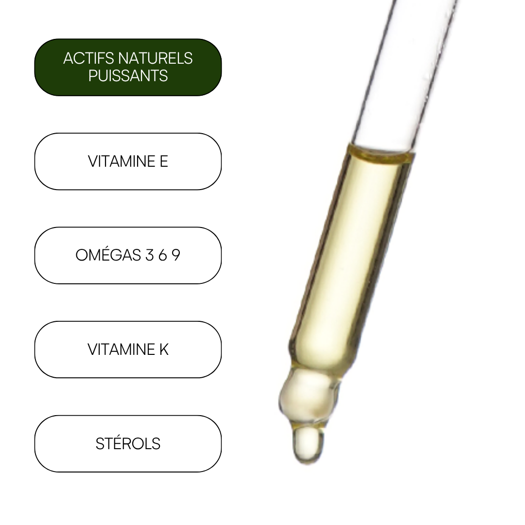 Routine anti-imperfections